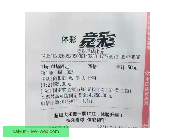 世界杯竞猜策略全面解析及热门对阵赛果预测指南